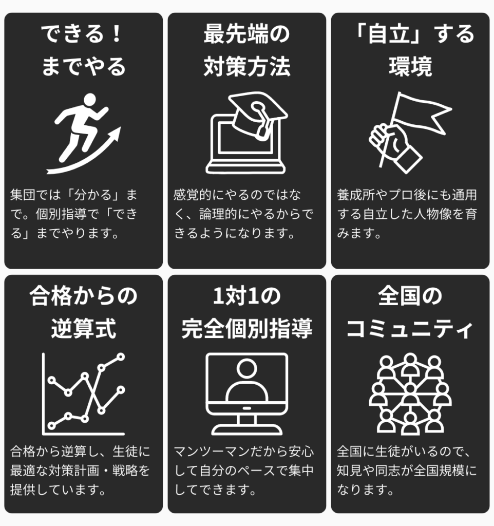 トップページ - ボートレーサー試験塾グランプリ