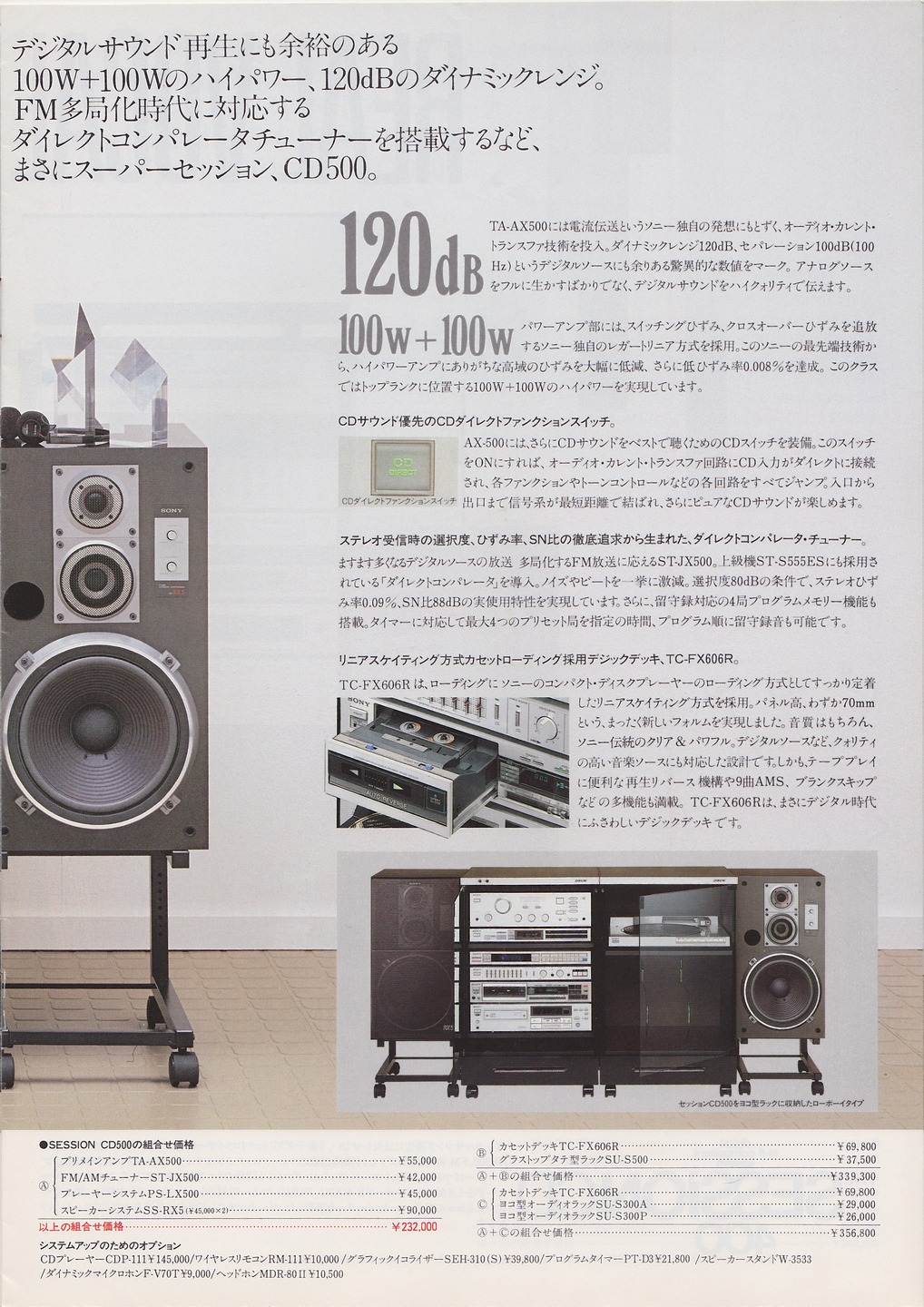 THE SESSION CD 1984年2月 | ソニー坊やと呼ばれた男