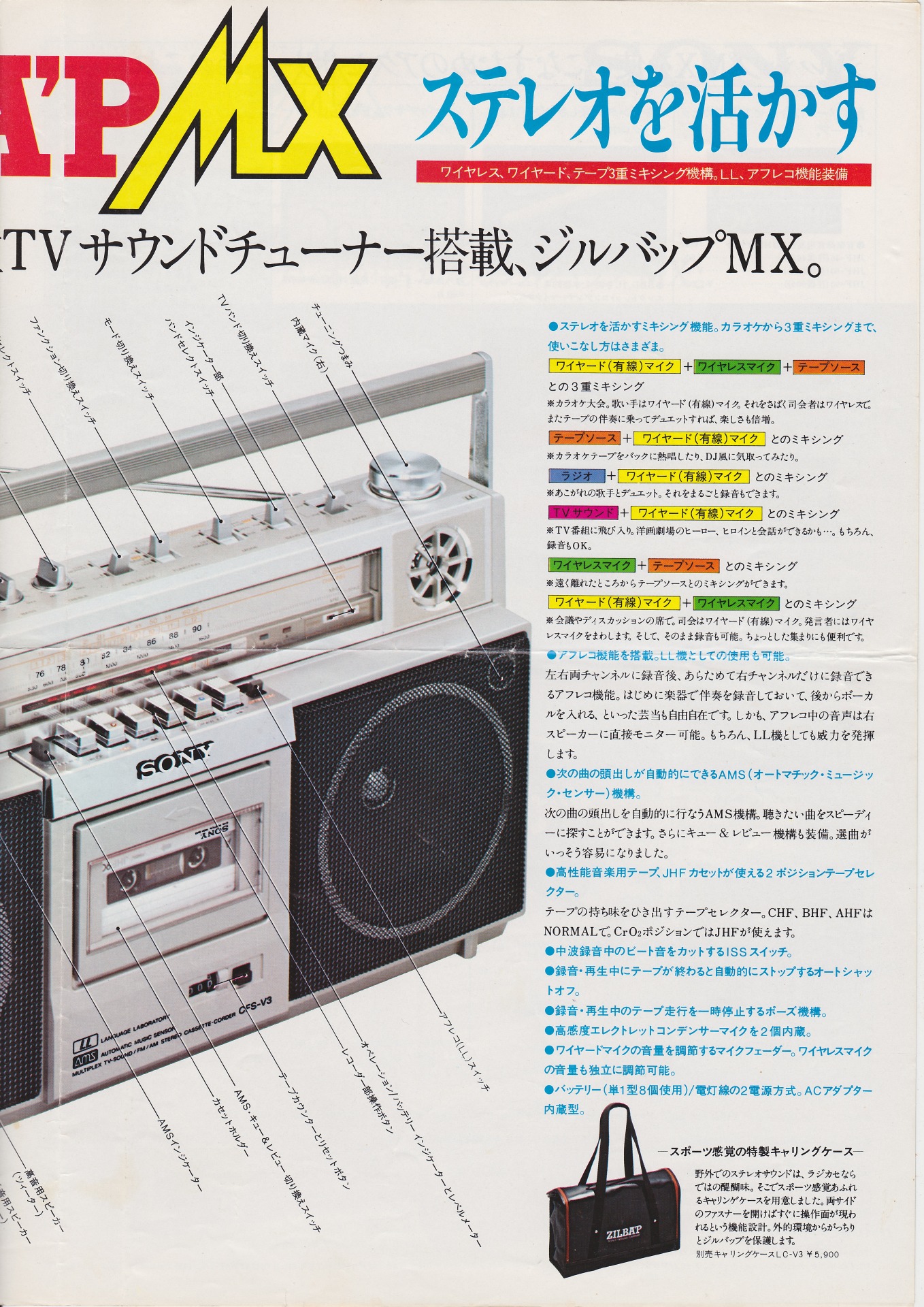 CFS-V3 1980年12月 | ソニー坊やと呼ばれた男