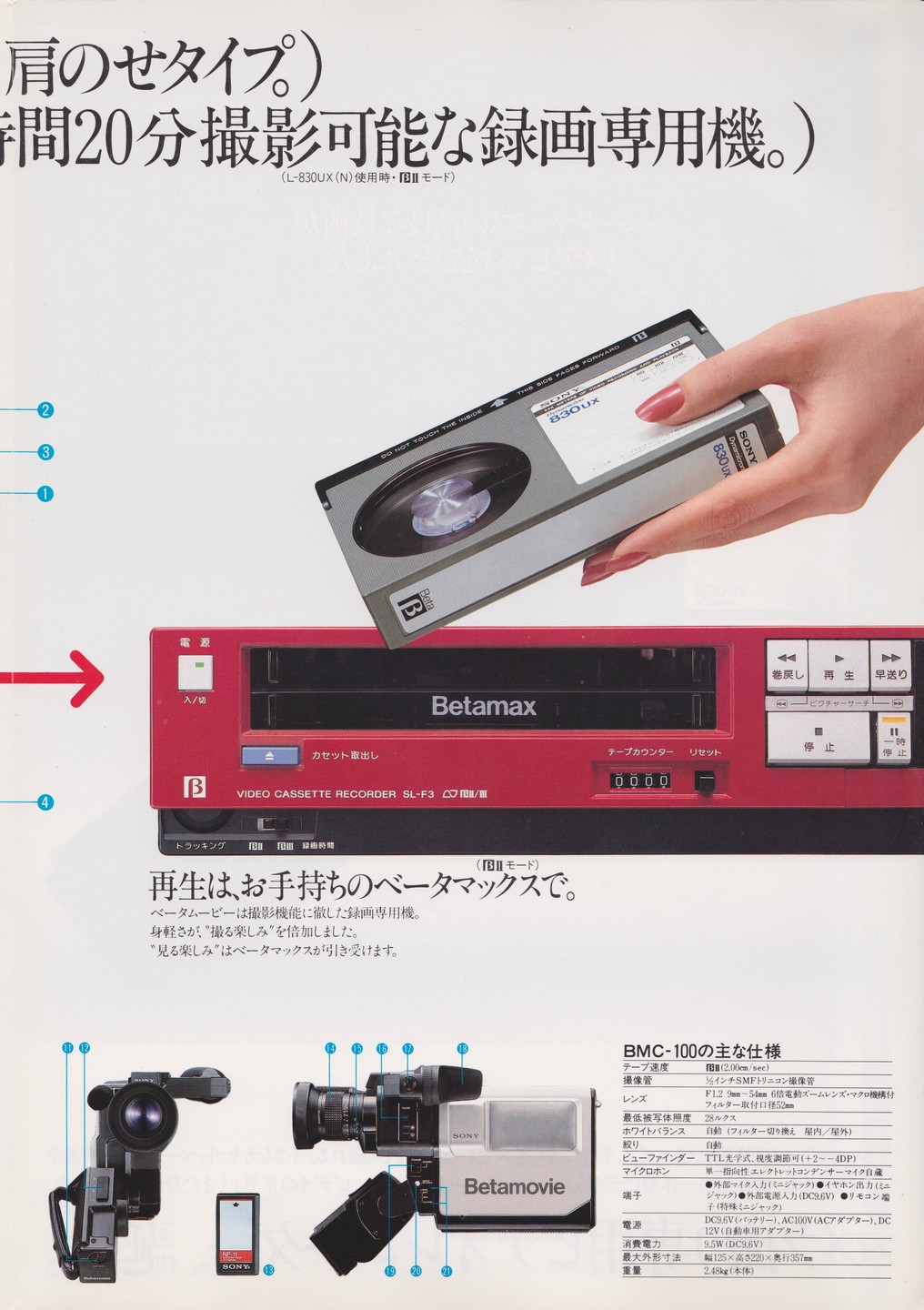 BMC-100 1983年7月 | ソニー坊やと呼ばれた男