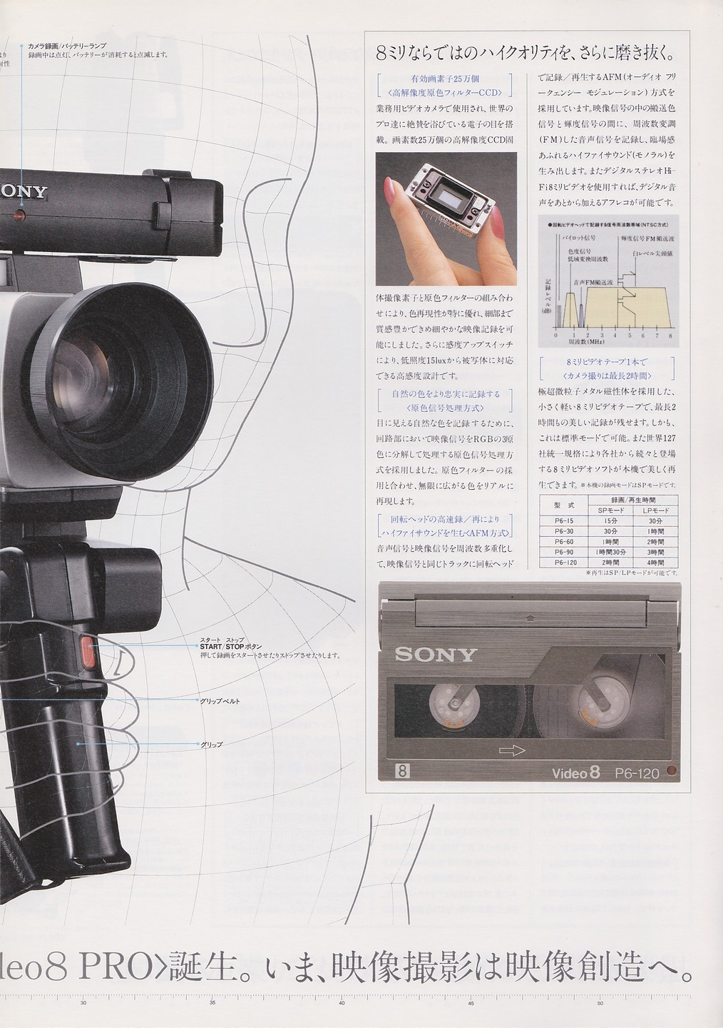 CCD-V100 1986年9月 | ソニー坊やと呼ばれた男