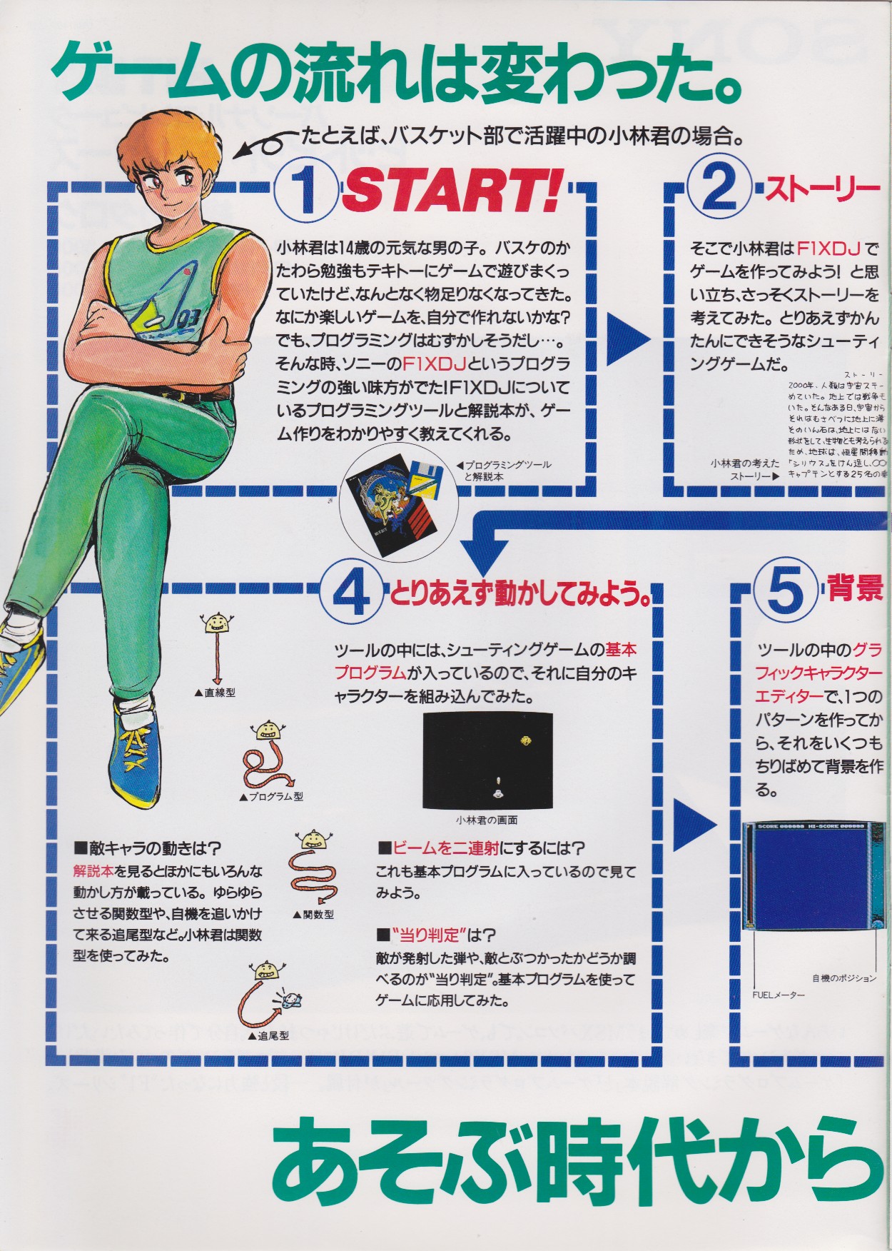 ヒットビット F1シリーズ 1988年10月 | ソニー坊やと呼ばれた男