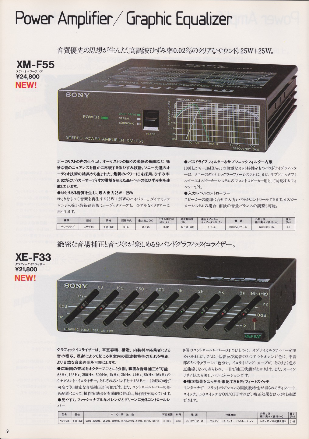 カーステレオ 1982年10月 | ソニー坊やと呼ばれた男