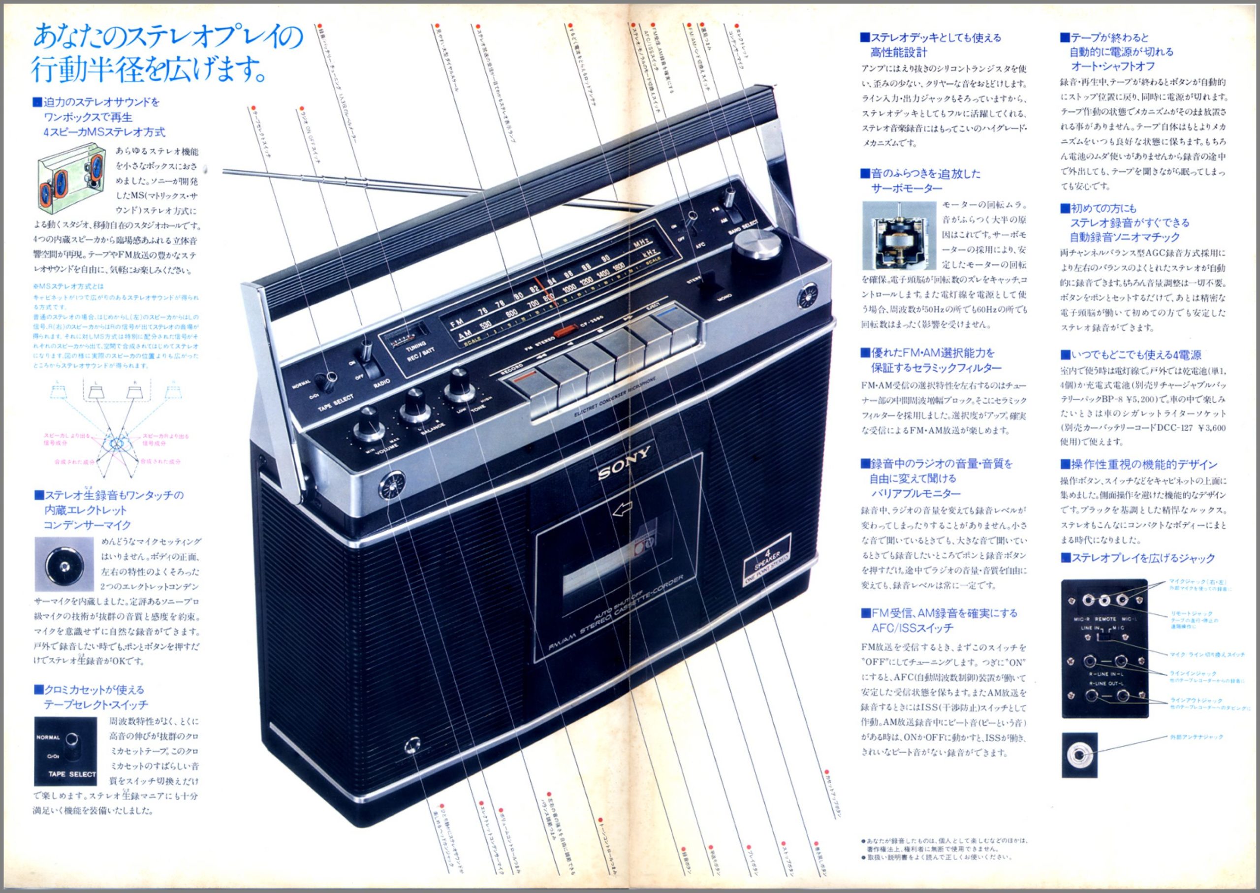 CF-2580 1974年6月 | ソニー坊やと呼ばれた男