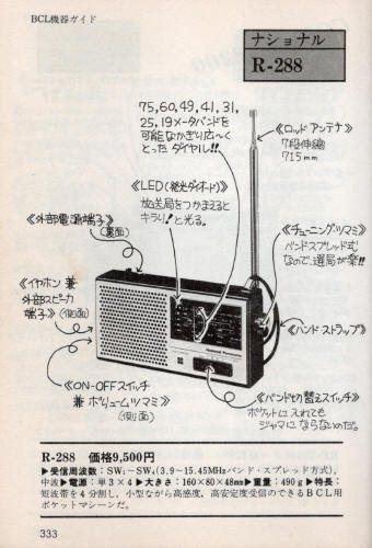 2019.07.27_AA815を支える愛しきリグたち（R-299） - はまっこラヂヲ