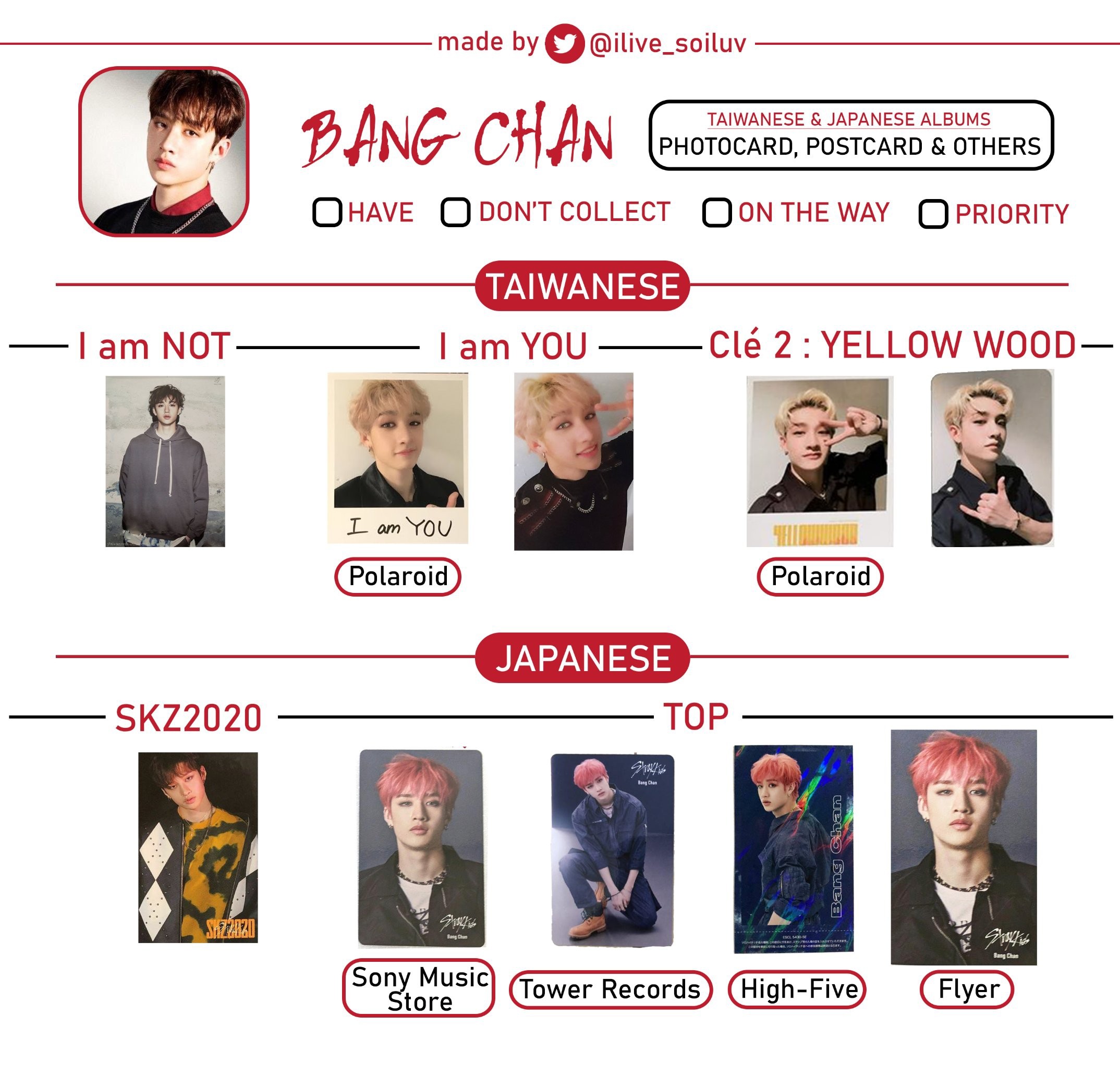 スキズとスンミンと韓国と🇰🇷 ～ トレカ一覧