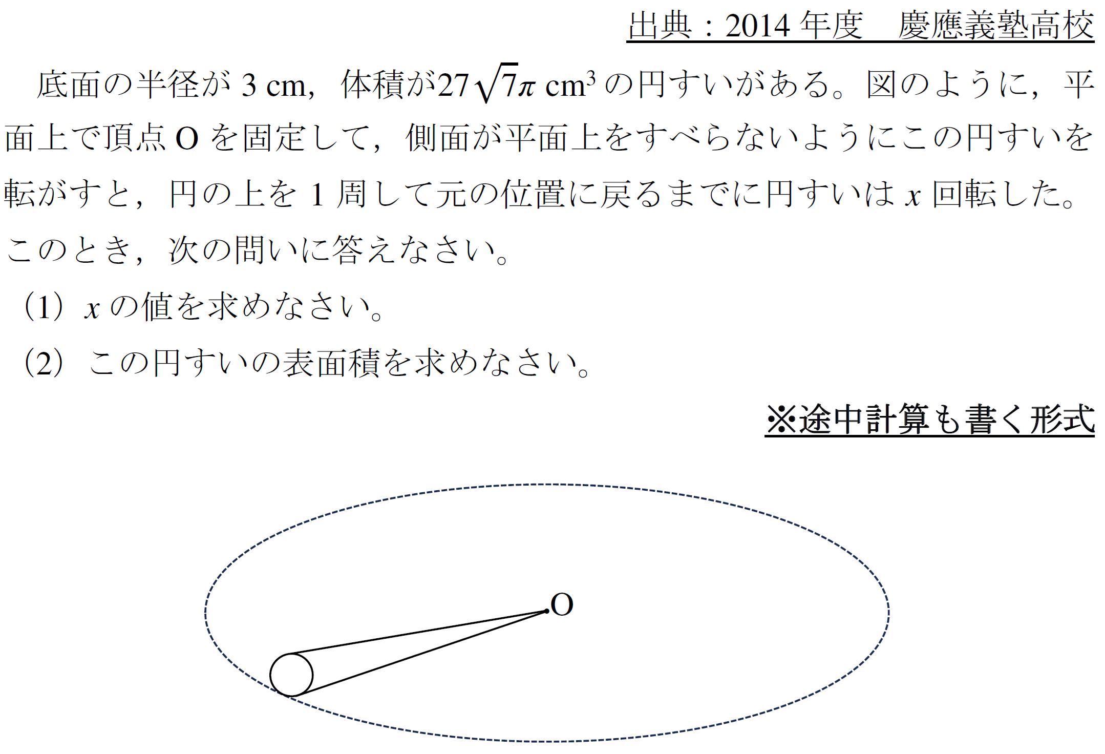 円錐の回転(2014年度慶應義塾志木高校) - 高校入試 数学 良問・難問