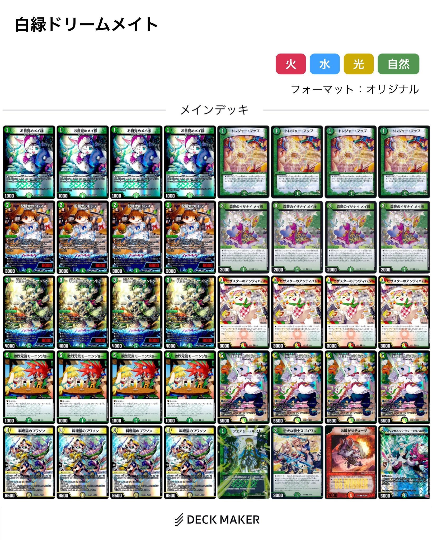 デュエマ オリジナルCS】「スキップCS (2025/4/3)」結果 黒緑バロムが