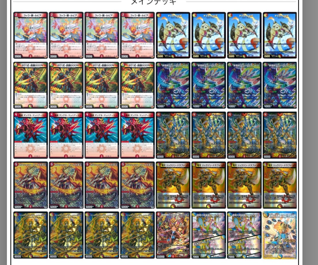 デアリヴリドガルド デアリヴリドガルド (デアリデーモン) デッキ CS