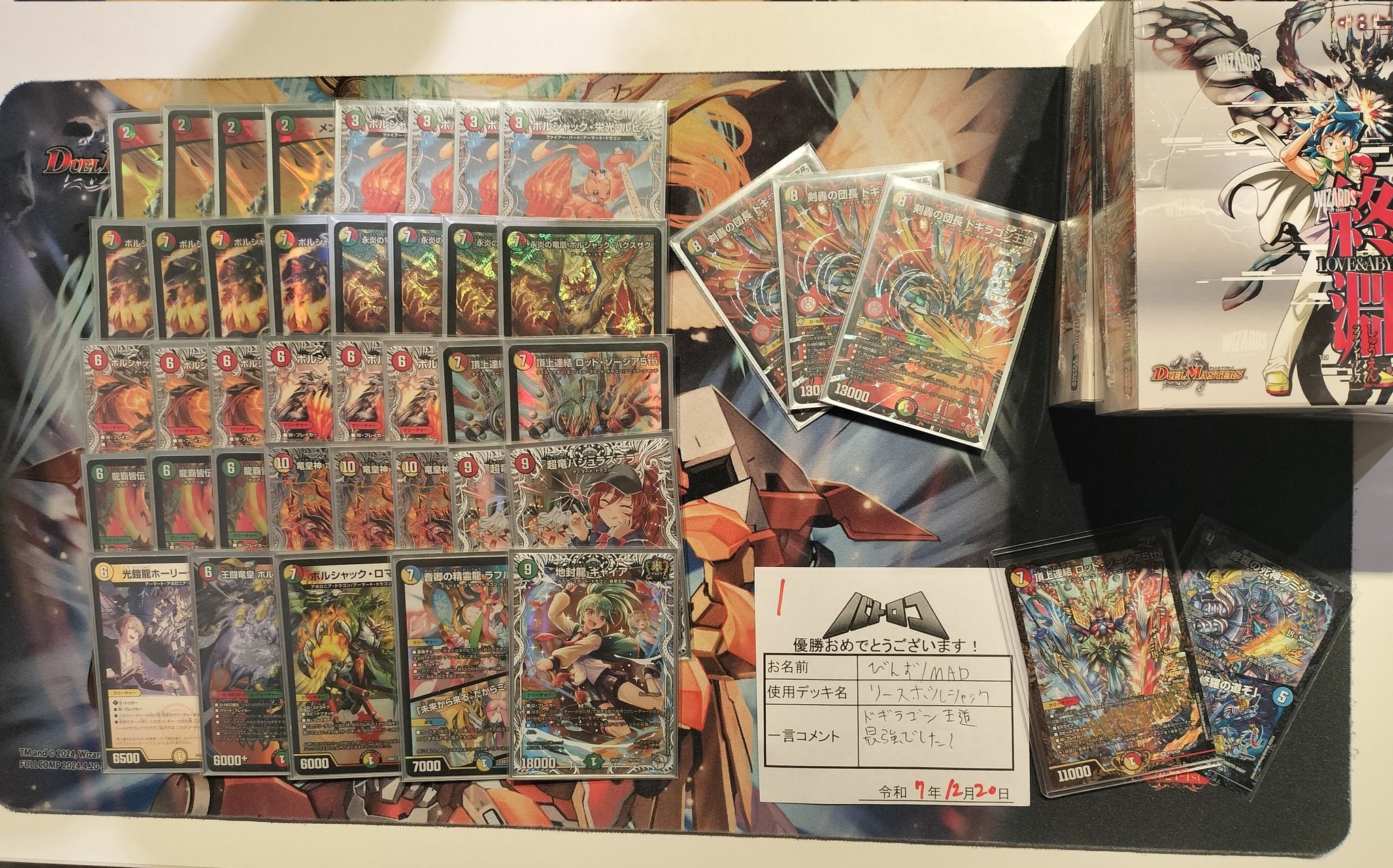 デュエマ オリジナルCS】「第174回ババロコCS(2025/12/20)」結果