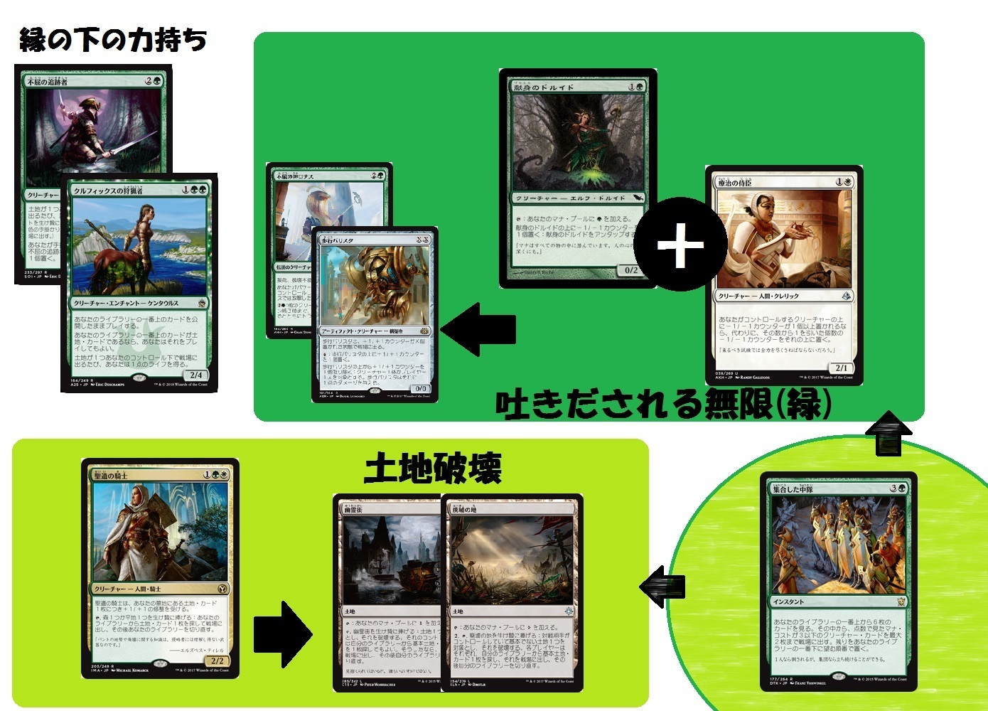 MTGの調べ: 緑白カウンターカンパニーでPPTQを連戦したけど負けまくっ