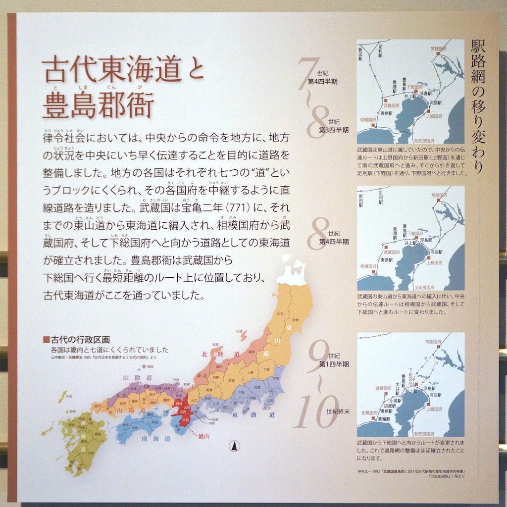 混沌の屋形風呂: 古代東海道は東京のどこを通っていたか