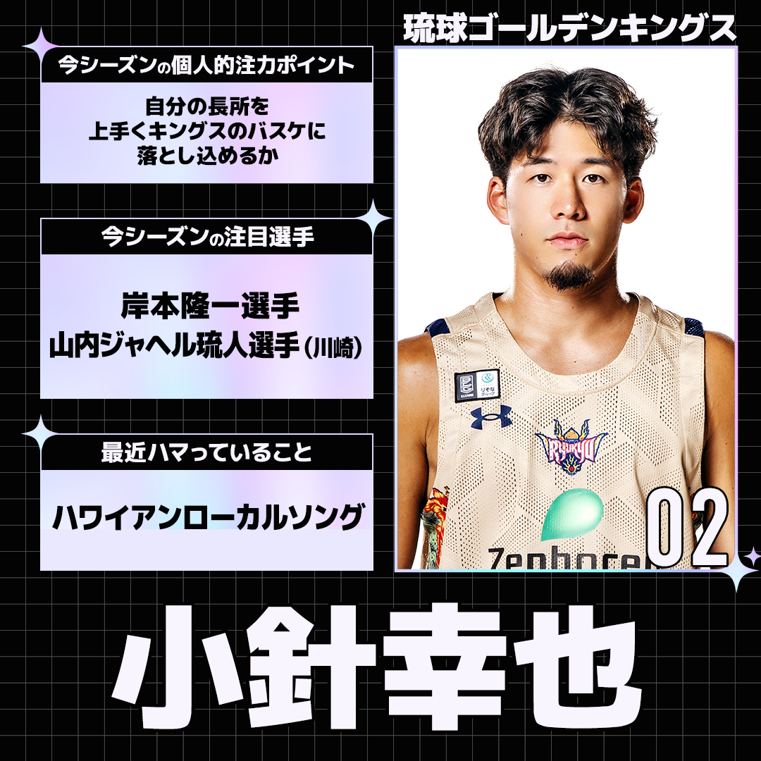 選手アンケート】開幕直前の選手たちに迫る3つの質問！／琉球