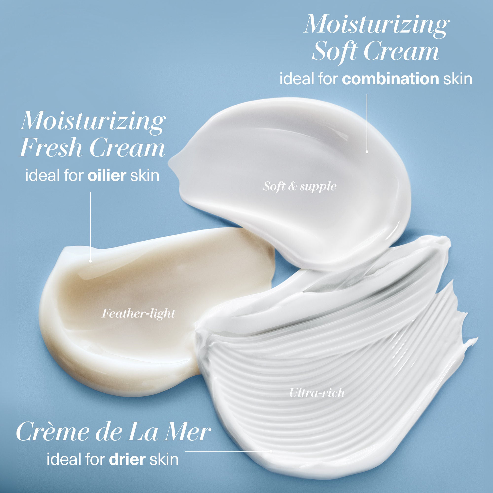 La Mer The Moisturizing Soft Cream – La Mer – bluemercury