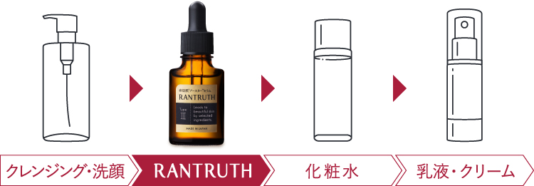 公式》薬用RANTRUTH ラントゥルース