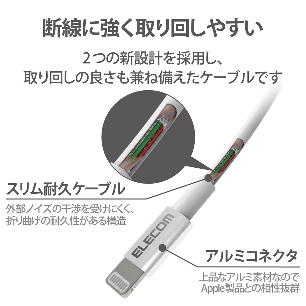 ソフトバンクセレクション