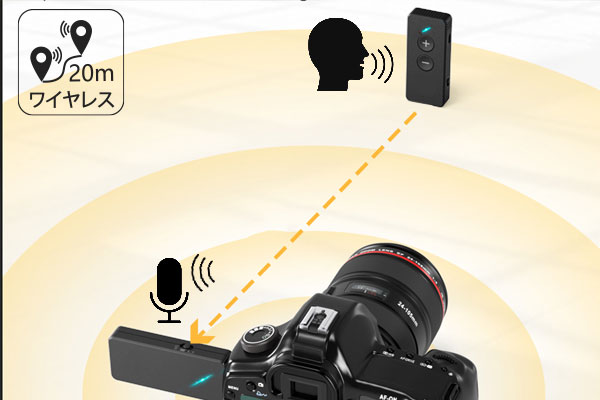 ソフトバンクセレクション