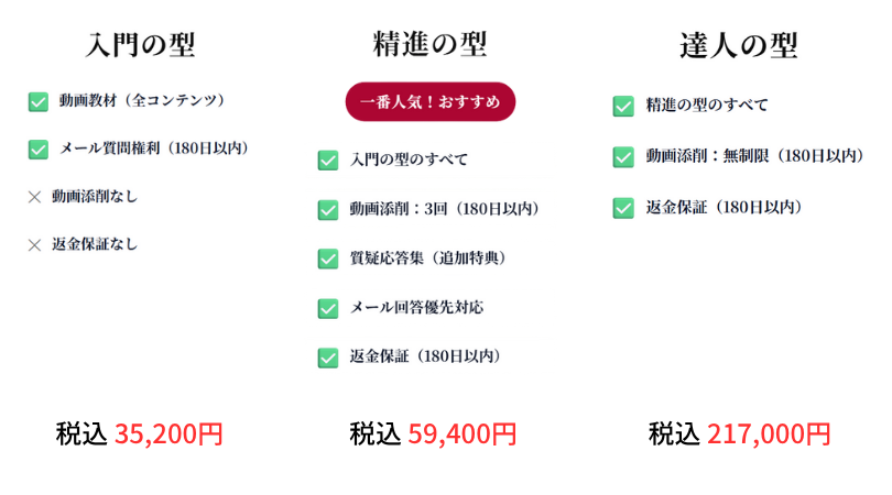 DVD】橋本桂一指導・監修『一本決定力剣道』～技術・駆け引き