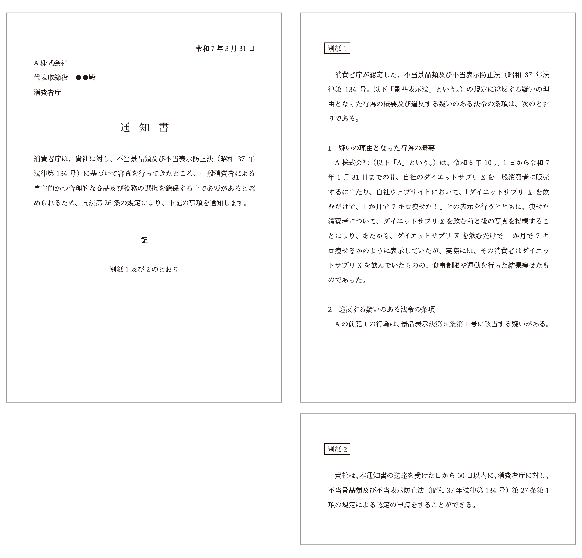 令和5年改正景品表示法における確約手続の利用 - Business & Law