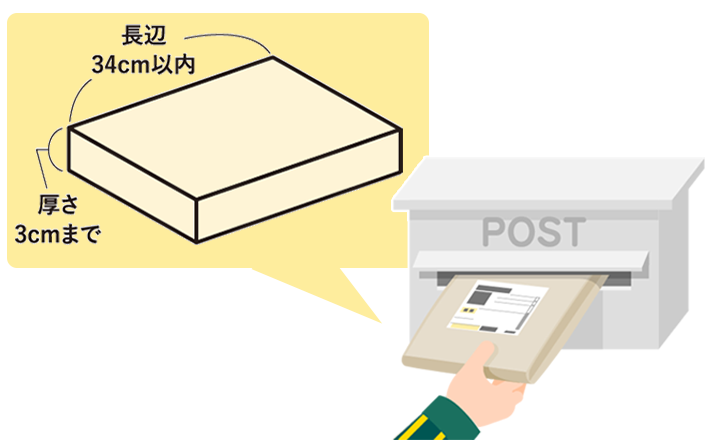 ネコポス | ヤマト運輸