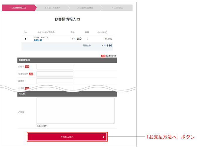 ご利用ガイド(ご注文方法について)｜ブラインドリベットの通販サイト