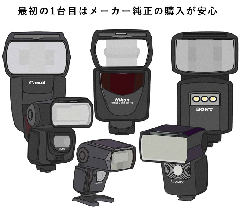 クリップオンストロボ・フラッシュのおすすめ機種をプロが解説します