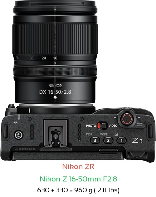 Nikon Z 16-50mm F2.8 Lens Size with Z Mount Cameras