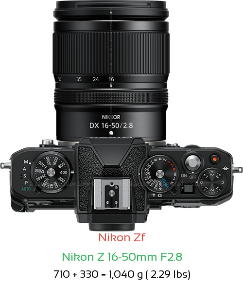 Nikon Z 16-50mm F2.8 Lens Size with Z Mount Cameras