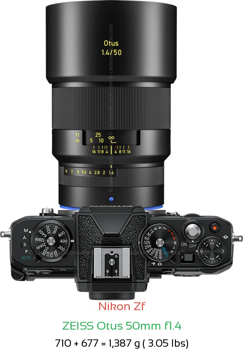 Nikon-Zf-with-ZEISS-Otus-ML-