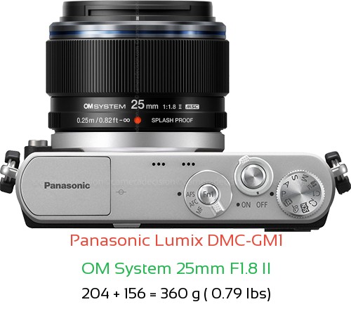 OM System 25mm F1.8 II Lens Size with MFT Cameras