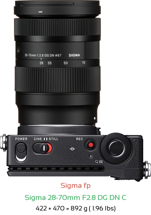 Sigma 28-70mm F2.8 DG DN C Lens Size with L Mount Cameras