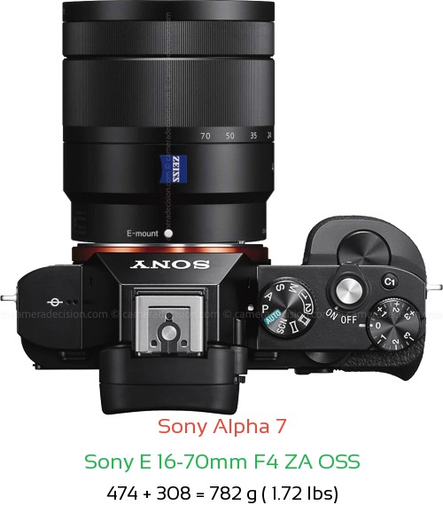 Sony A7 Camera and Sony E 16-70mm F4 ZA OSS Lens
