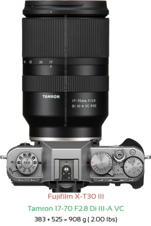 Tamron 17-70 F2.8 Di III-A VC RXD Lens Review and Specs