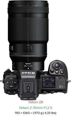 Nikon Z8 Camera and Nikon Z 35mm F1.8 S Lens