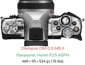 Olympus E-M5 II Camera and Panasonic Leica 15mm F1.7 Lens