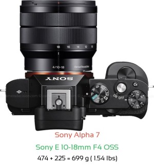 Sony A7 Camera and Sony E 16-70mm F4 ZA OSS Lens
