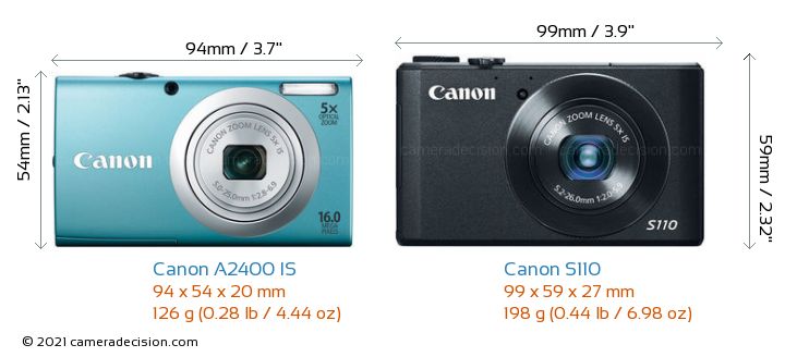 Canon A2400 IS vs Canon S110 Detailed Comparison