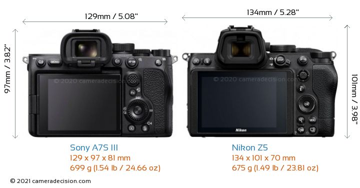 Sony A7S III vs Nikon Z5 Detailed Comparison