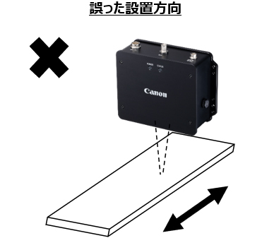 非接触測長計｜設置と測定｜キヤノン