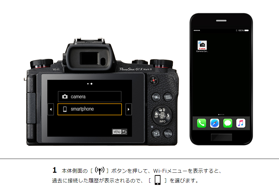 PowerShot SX730 HS その他の便利な機能｜コンパクトデジタルカメラの