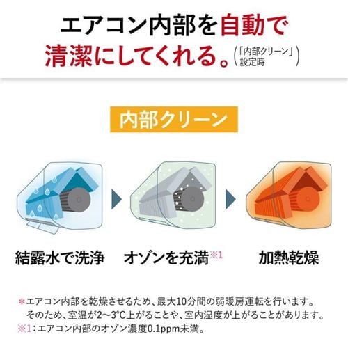 三菱電機 MSZ-ZY2823-W エアコン 霧ヶ峰 ZYシリーズ (10畳用) ピュア