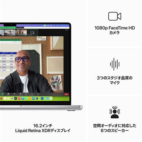 ☆SUH アップル(Apple) MRW43J/A 16インチ MacBookPro 12コアCPUと18