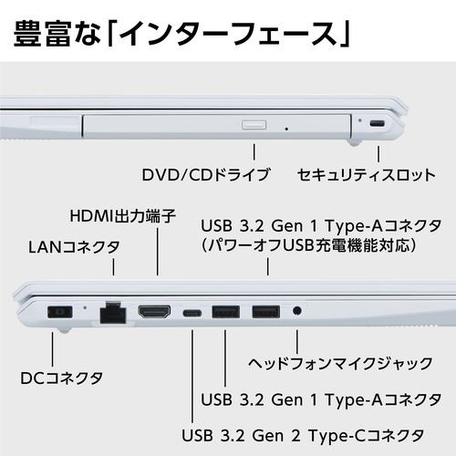 台数限定】NEC PC-N1550GAW-HE ノートパソコン LAVIE N15 パール