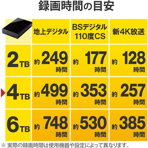 エレコム ELD-HTV040UBK 外付けハードディスク 4TB ラバーフット付