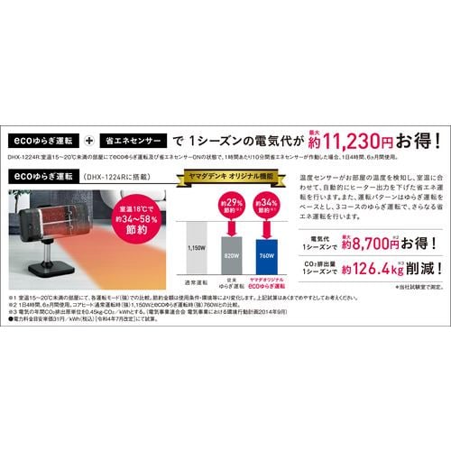 しんぼ】美品 CORONA コアヒート DHX-1222R 説明書あり コロナ
