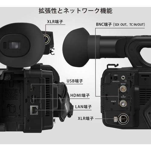 パナソニック HC-X2 デジタル4Kビデオカメラ ビデオカメラ HCX2