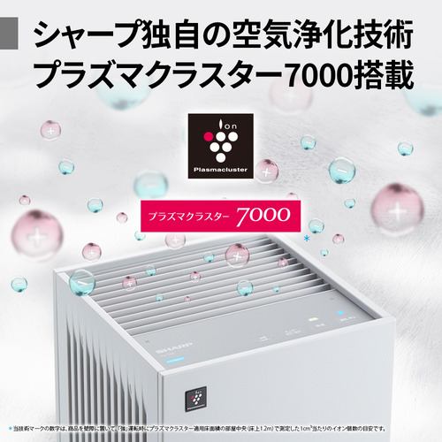 シャープ FU-T40 空気清浄機 プラズマクラスター7000搭載 ホワイト