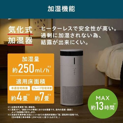 アイリスオーヤマ KAP-SH201-W 加湿空気清浄機 ホワイト | ヤマダ