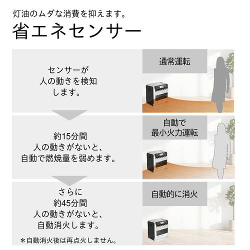 ダイニチ FW-7225SDX 石油ファンヒーター 木造19畳 コンクリート25畳