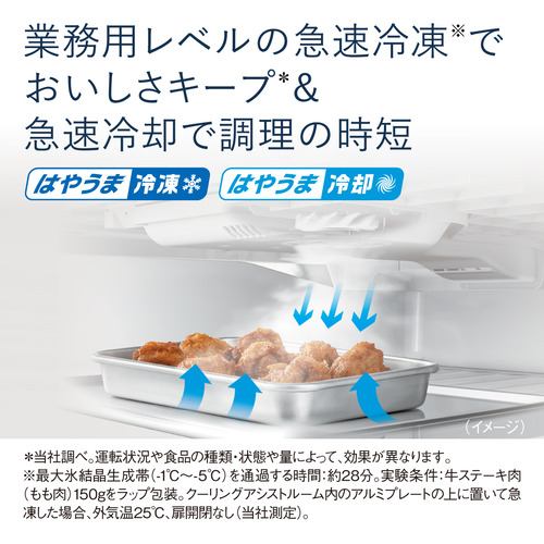 パナソニック NR-F559WPX-X 6ドア冷蔵庫 (550L・フレンチドア